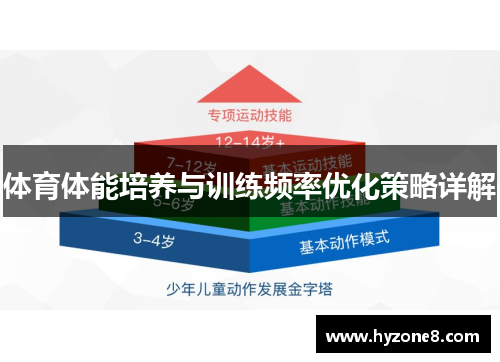 体育体能培养与训练频率优化策略详解