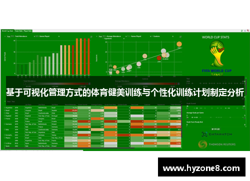 基于可视化管理方式的体育健美训练与个性化训练计划制定分析