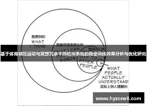 基于体育减压运动与冥想冗余干扰检测系统的稳定训练效果分析与优化研究
